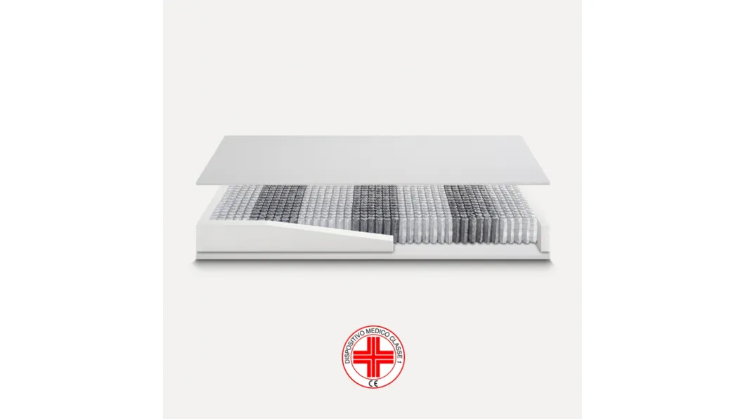 Materasso Easy 1500 di Ideariposo