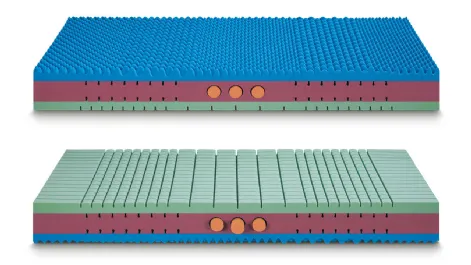 Materasso Posture Memory S3 Ideariposo