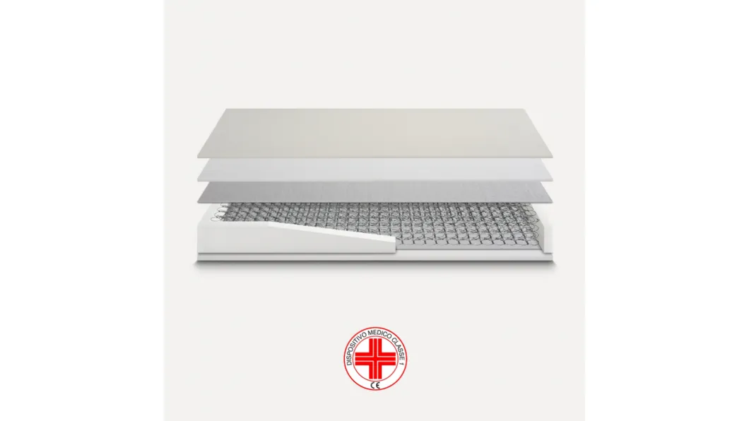 Materasso Power Soft Touch di Ideariposo