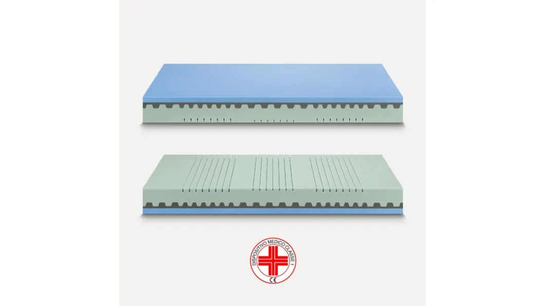 Materasso Sole Soft di Ideariposo