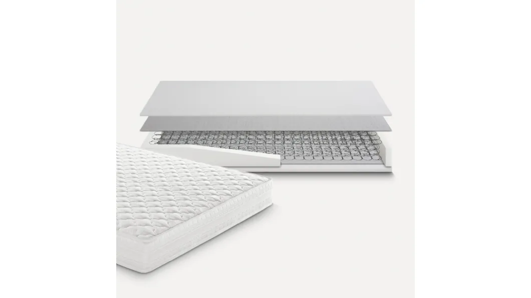 Materasso Standard di Ideariposo